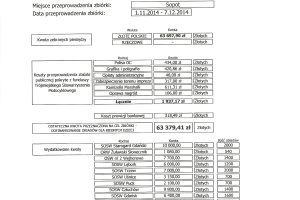 protokol_rozliczenia_zbiorki-obiady_dla_osrodkow_mnm_2014f